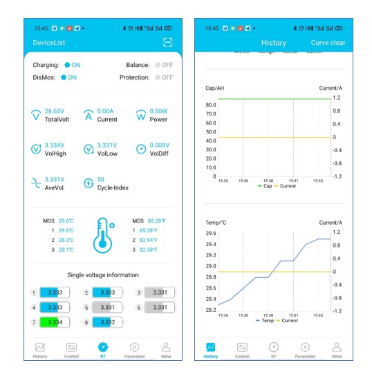 Epsolar Lithium 12V bil batteri 200Ah med BMS200A - Image 3