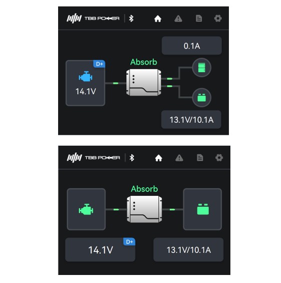 TBB DC-DC-step up Euro6 lader 20A (BT) - Image 3